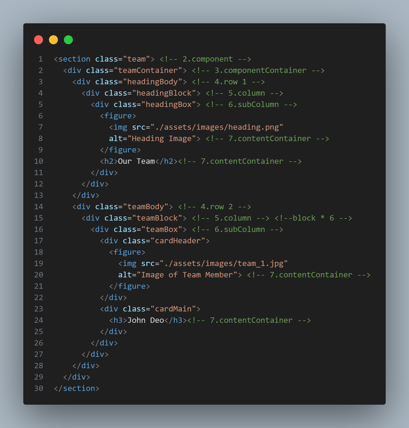 team html snapCode